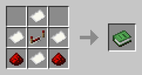 macchina fotografica